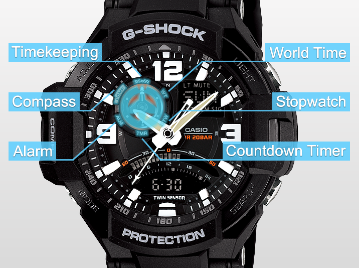 Setting jam g sale shock ga 1000